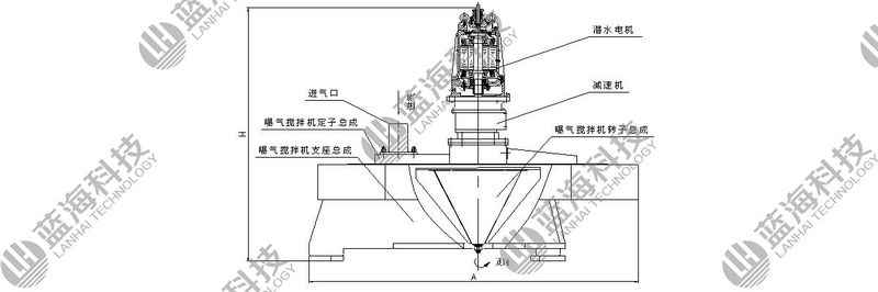 潛水曝氣系統圖