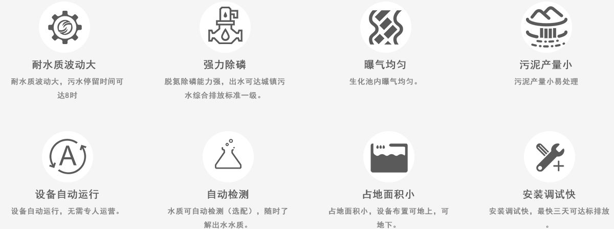 一體機圖標